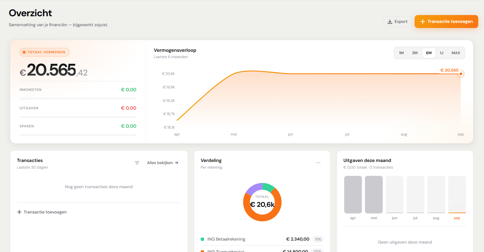 Apps & dashboards
